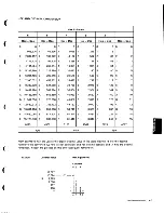 Preview for 347 page of IBM 5100 Maintenance Information Manual