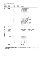 Preview for 362 page of IBM 5100 Maintenance Information Manual