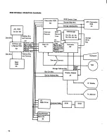 Preview for 204 page of IBM 5100 Maintenance Information