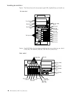 Preview for 98 page of IBM 5100 User Reference Manual