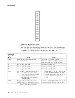 Предварительный просмотр 162 страницы IBM 5100 User Reference Manual