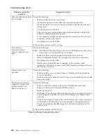 Предварительный просмотр 172 страницы IBM 5100 User Reference Manual