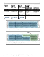 Предварительный просмотр 24 страницы IBM 5104-22C Installing And Configuring