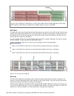 Предварительный просмотр 26 страницы IBM 5104-22C Installing And Configuring