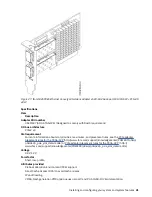 Предварительный просмотр 55 страницы IBM 5104-22C Installing And Configuring