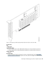 Предварительный просмотр 65 страницы IBM 5104-22C Installing And Configuring