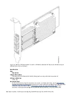 Предварительный просмотр 80 страницы IBM 5104-22C Installing And Configuring