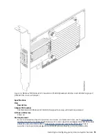 Предварительный просмотр 89 страницы IBM 5104-22C Installing And Configuring