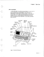 Preview for 5 page of IBM 5110 Basic Reference Manual