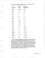 Preview for 161 page of IBM 5110 Basic Reference Manual