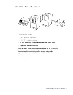 Предварительный просмотр 33 страницы IBM 5110 General Information And Physical Planning Manual