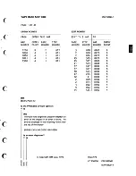 Preview for 25 page of IBM 5110 Maintenance Analysis Procedures