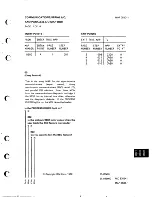 Preview for 189 page of IBM 5110 Maintenance Analysis Procedures