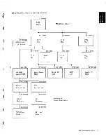 Preview for 11 page of IBM 5110 Maintenance Information Manual