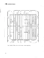 Предварительный просмотр 30 страницы IBM 5110 Maintenance Information Manual