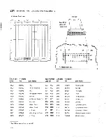 Preview for 46 page of IBM 5110 Maintenance Information Manual