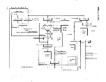 Preview for 92 page of IBM 5110 Maintenance Information Manual