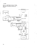 Preview for 102 page of IBM 5110 Maintenance Information Manual