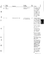 Preview for 163 page of IBM 5110 Maintenance Information Manual