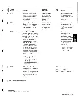 Preview for 165 page of IBM 5110 Maintenance Information Manual