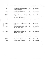 Preview for 176 page of IBM 5110 Maintenance Information Manual