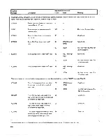 Preview for 180 page of IBM 5110 Maintenance Information Manual