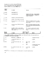 Preview for 182 page of IBM 5110 Maintenance Information Manual