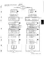 Предварительный просмотр 205 страницы IBM 5110 Maintenance Information Manual