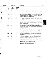 Preview for 221 page of IBM 5110 Maintenance Information Manual