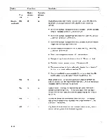 Preview for 222 page of IBM 5110 Maintenance Information Manual