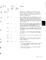 Preview for 223 page of IBM 5110 Maintenance Information Manual