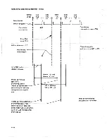 Предварительный просмотр 228 страницы IBM 5110 Maintenance Information Manual