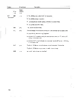 Предварительный просмотр 230 страницы IBM 5110 Maintenance Information Manual