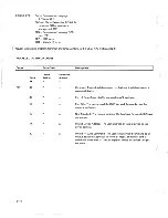 Preview for 234 page of IBM 5110 Maintenance Information Manual