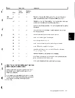 Preview for 235 page of IBM 5110 Maintenance Information Manual