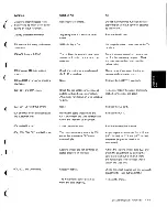 Предварительный просмотр 237 страницы IBM 5110 Maintenance Information Manual