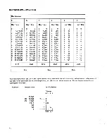 Предварительный просмотр 258 страницы IBM 5110 Maintenance Information Manual