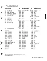 Preview for 67 page of IBM 5114 Maintenance Information Manual