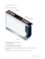 Preview for 29 page of IBM 5147-084 Installation And User Manual