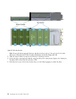 Preview for 56 page of IBM 5147-084 Installation And User Manual