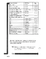 Preview for 23 page of IBM 5150 Hardware Maintenance Manual