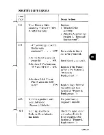 Preview for 122 page of IBM 5150 Hardware Maintenance Manual