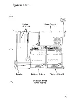 Preview for 308 page of IBM 5150 Hardware Maintenance Manual