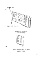 Preview for 318 page of IBM 5150 Hardware Maintenance Manual