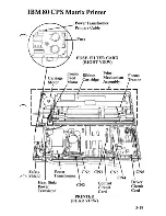 Preview for 324 page of IBM 5150 Hardware Maintenance Manual