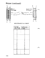 Preview for 327 page of IBM 5150 Hardware Maintenance Manual