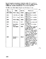 Preview for 111 page of IBM 5150 Hardware Reference Manual