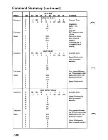 Preview for 117 page of IBM 5150 Hardware Reference Manual