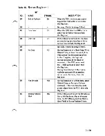 Preview for 120 page of IBM 5150 Hardware Reference Manual