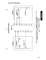 Предварительный просмотр 140 страницы IBM 5150 Hardware Reference Manual